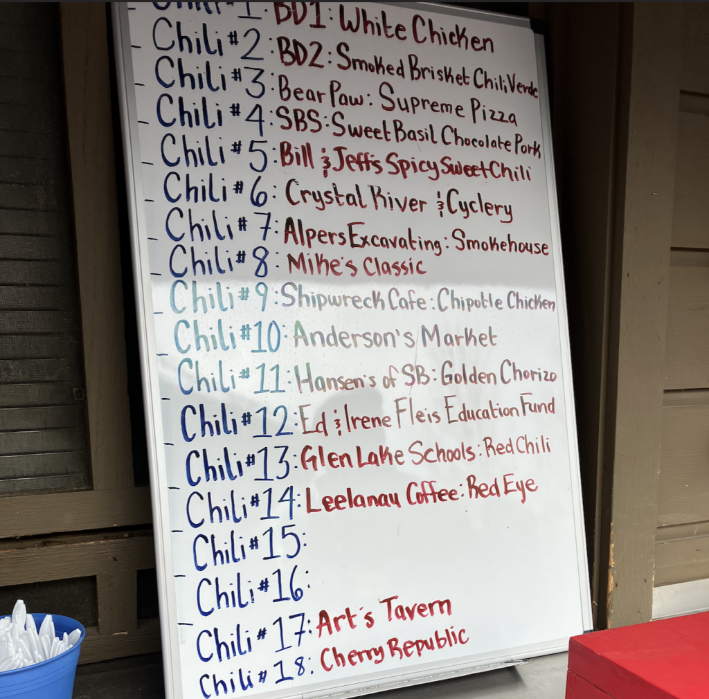list of chili's and participants at the 2023 chili cook off